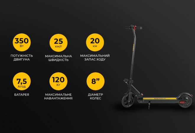 Купить електросамокат Gemix GM18 36V 7.5Ah 350W - дополнительное фото 5